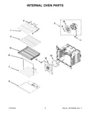 Internal oven parts