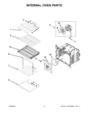 Internal oven parts