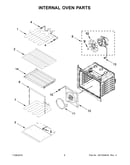 Internal oven parts