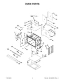 Oven parts