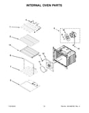 Internal oven parts
