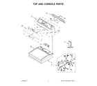 Maytag MGDB835DC3 top and console parts diagram