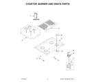 Amana AGC6540KFW00 cooktop, burner and grate parts diagram
