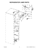 Refrigerator liner parts