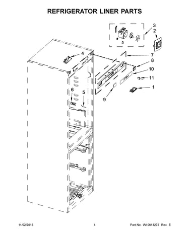 Refrigerator liner parts