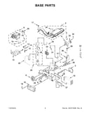 Base parts