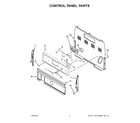 Whirlpool YWFE515S0ES0 control panel parts diagram