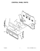 Control panel parts