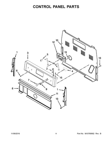 Control panel parts