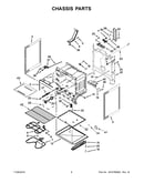 Chassis parts