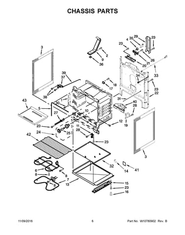 Chassis parts
