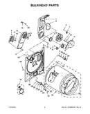 Bulkhead parts