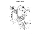 Inglis YIED4771EW1 cabinet parts diagram