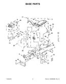 Base parts