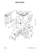 Base parts