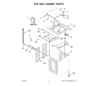Whirlpool 3DWTW3000FW0 top and cabinet parts diagram