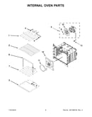 Internal oven parts