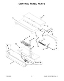 Control panel parts