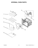Internal oven parts