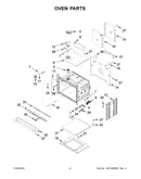 Oven parts