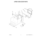 Ikea IBD350DS03 upper oven door parts diagram