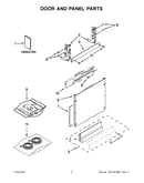 Door and panel parts