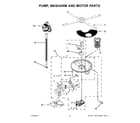 KitchenAid KDTE204EPA3 pump, washarm and motor parts diagram