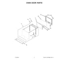Ikea IBS300DS02 oven door parts diagram