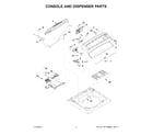 Whirlpool WTW8000DW2 console and dispenser parts diagram