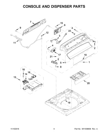 Console and dispenser parts