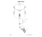 Whirlpool WTW8000DW2 pump parts diagram