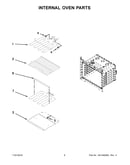 Internal oven parts