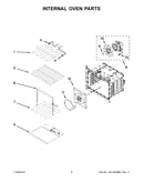 Internal oven parts