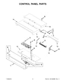 Control panel parts