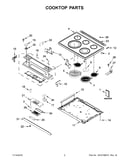 Cooktop parts