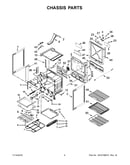 Chassis parts