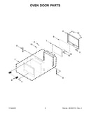 Oven door parts