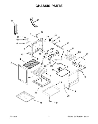 Chassis parts