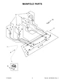 Manifold parts