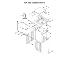 Whirlpool 3LWTW4815FW0 top and cabinet parts diagram