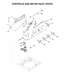 Controls and water inlet parts