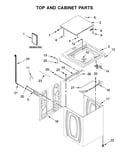 Top and cabinet parts