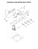 Controls and water inlet parts