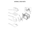 Whirlpool WOS92EC7AB04 internal oven parts diagram