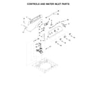 Admiral 4KATW5215FW0 controls and water inlet parts diagram