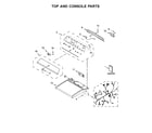Maytag MEDB835DC3 top and console parts diagram
