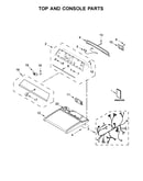Top and console parts