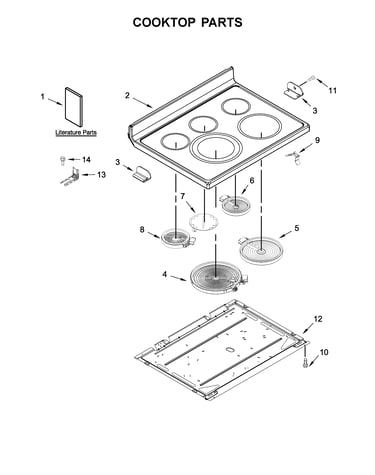 Cooktop parts