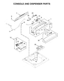 Console and dispenser parts
