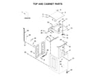 Whirlpool WTW8500DR1 top and cabinet parts diagram
